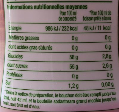 Concentré Saveur Thé Pêche